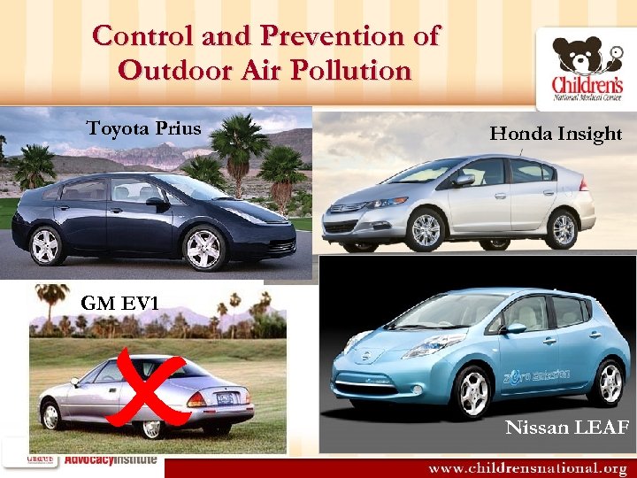 Control and Prevention of Outdoor Air Pollution Toyota Prius Honda Insight GM EV 1