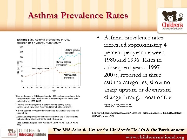 Asthma Prevalence Rates • Asthma prevalence rates increased approximately 4 percent per year between