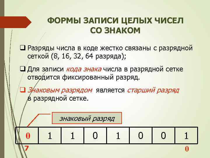 ФОРМЫ ЗАПИСИ ЦЕЛЫХ ЧИСЕЛ СО ЗНАКОМ q Разряды числа в коде жестко связаны с