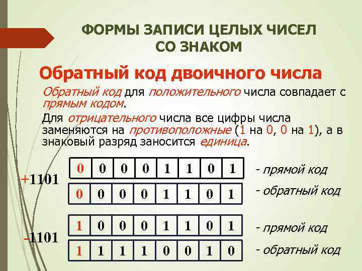 Наибольшая последовательность бит которую процессор может обрабатывать как единое целое называется