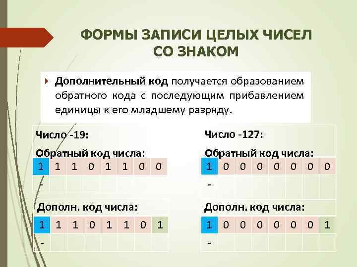 ФОРМЫ ЗАПИСИ ЦЕЛЫХ ЧИСЕЛ СО ЗНАКОМ Дополнительный код получается образованием обратного кода с последующим
