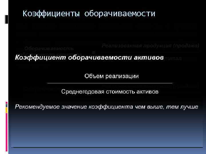 Коэффициенты оборачиваемости Под деловой активностью понимается скорость, с которой активы компании превращаются в денежные