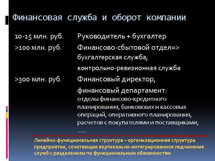 Финансовая служба и оборот компании 10 -15 млн. руб. >100 млн. руб. Руководитель +