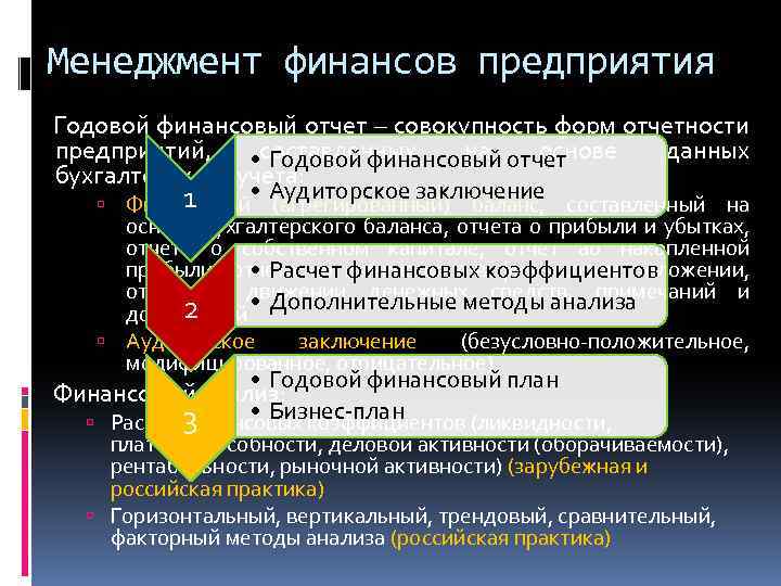 Менеджмент финансов предприятия Годовой финансовый отчет – совокупность форм отчетности предприятий, • составленных на