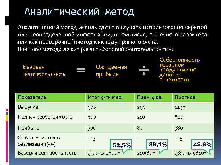 Аналитический метод используется в случаях использования скрытой или неопределенной информации, в том числе, рыночного
