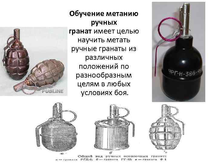 Обучение метанию ручных гранат имеет целью научить метать ручные гранаты из различных положений по
