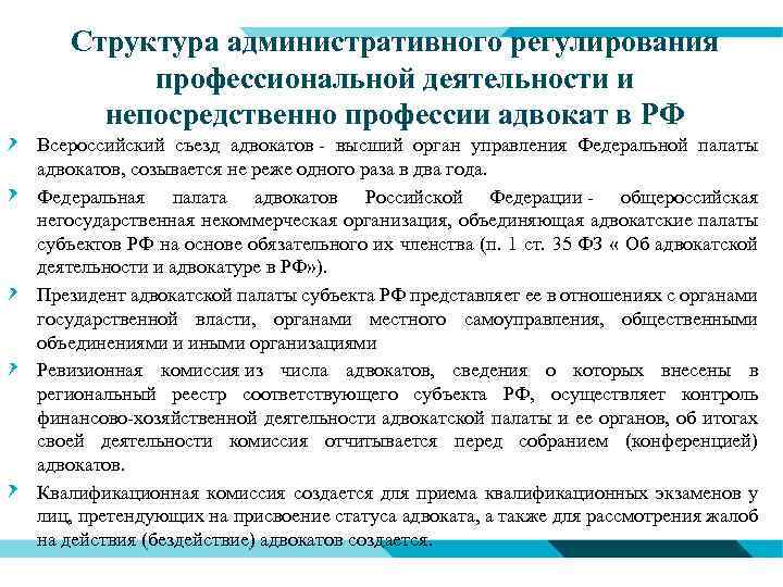 Структура административного регулирования профессиональной деятельности и непосредственно профессии адвокат в РФ Всероссийский съезд адвокатов