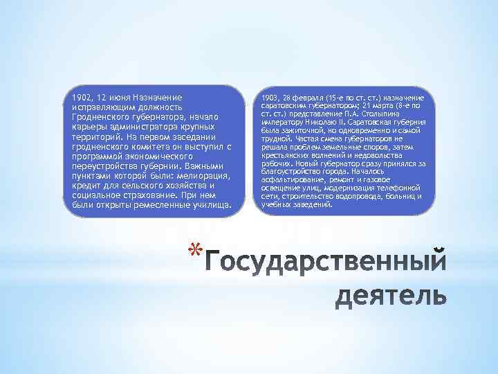 1902, 12 июня Назначение исправляющим должность Гродненского губернатора, начало карьеры администратора крупных территорий. На