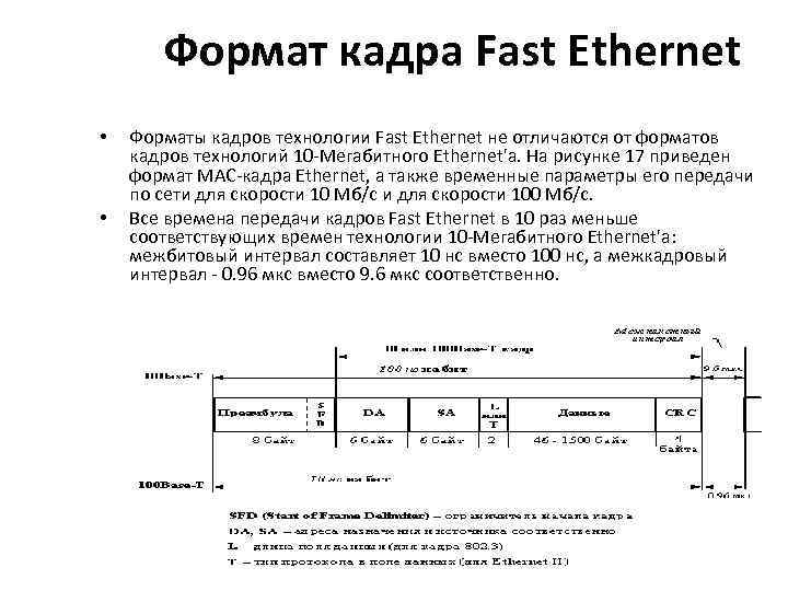 Формат кадра. Формат кадра технологии fast Ethernet. 10 Gigabit Ethernet Формат кадра. Форматы кадров fast Ethernet и Ethernet имеют структуру. Форматы кадров fast Ethernet и Ethernet имеют следующую структура.