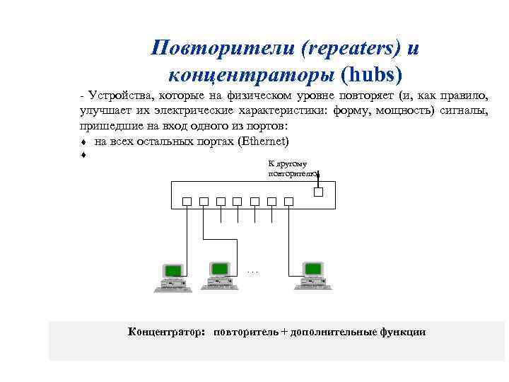 Повторитель текста