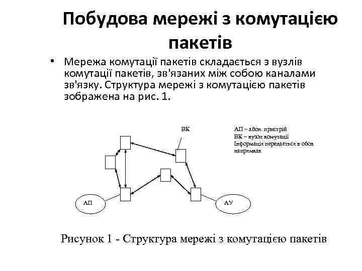 Побудова мережі з комутацією пакетів • Мережа комутації пакетів складається з вузлів комутації пакетів,