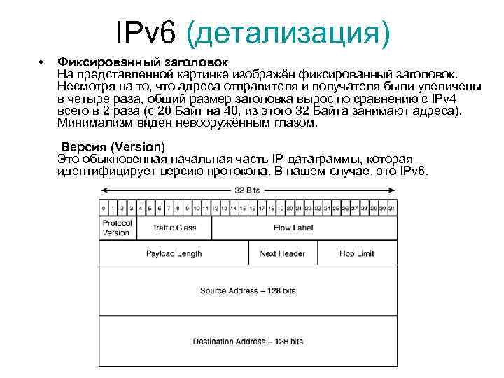 IPv 6 (детализация) • Фиксированный заголовок На представленной картинке изображён фиксированный заголовок. Несмотря на