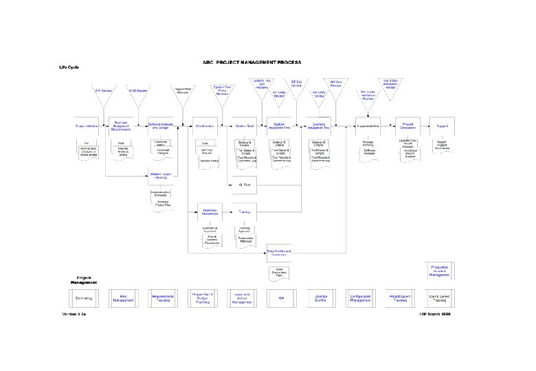 OXFORD SOFTWARE ENGINEERING Software Engineering Services & Consultancy Slide 1. 40 