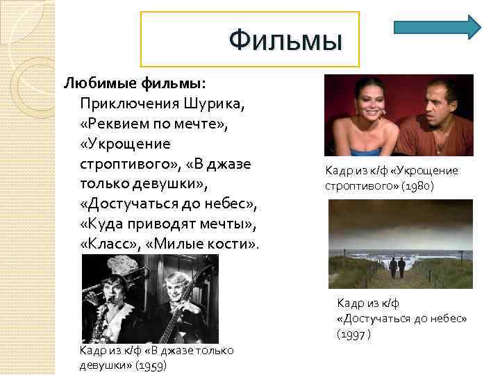 Фильмы Любимые фильмы: Приключения Шурика, «Реквием по мечте» , «Укрощение строптивого» , «В джазе