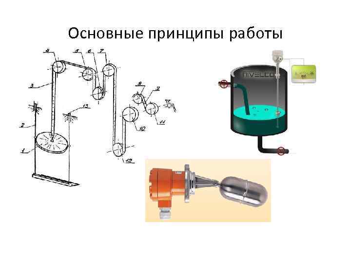 Схема поплавкового уровнемера