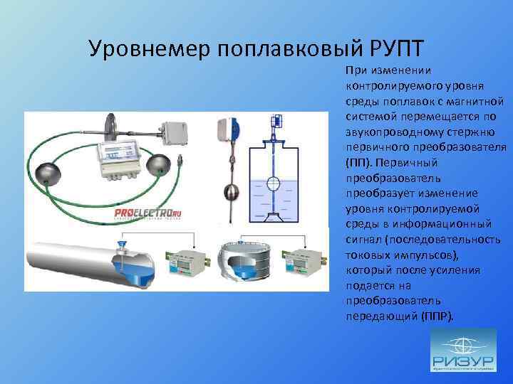 Уровнемер поплавковый РУПТ При изменении контролируемого уровня среды поплавок с магнитной системой перемещается по