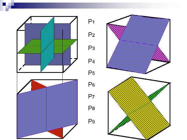 Р 1 Р 2 Р 3 Р 4 Р 5 Р 6 Р 7