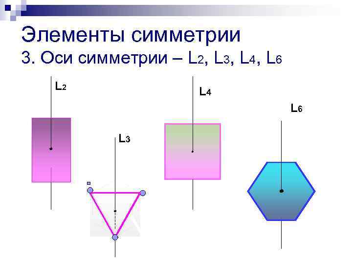 Элементы симметрии 3. Оси симметрии – L 2, L 3, L 4, L 6