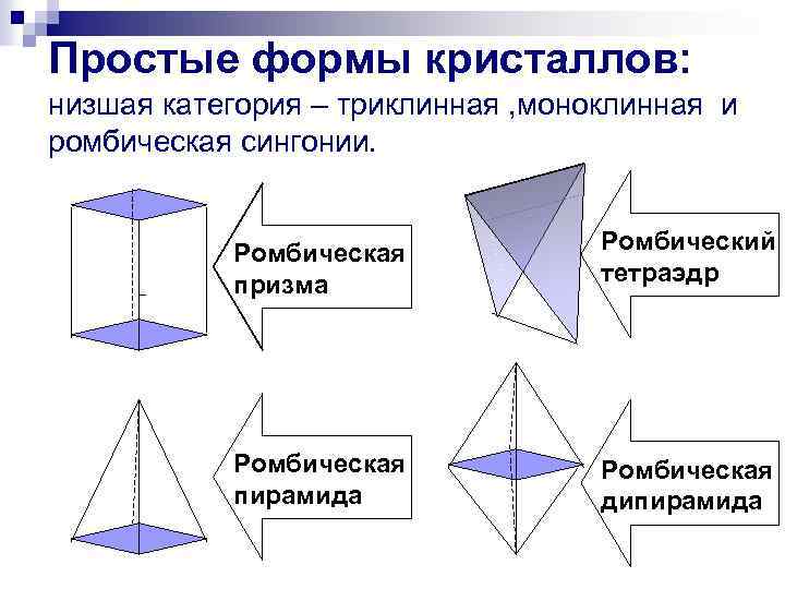 Простые формы кристаллов: низшая категория – триклинная , моноклинная и ромбическая сингонии. Ромбическая призма