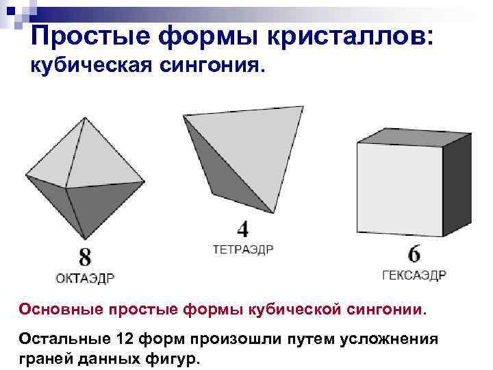 Простые формы кристаллов: кубическая сингония. Основные простые формы кубической сингонии. Остальные 12 форм произошли