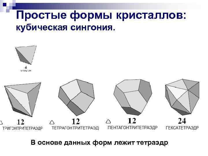 Простые формы кристаллов: кубическая сингония. В основе данных форм лежит тетраэдр 