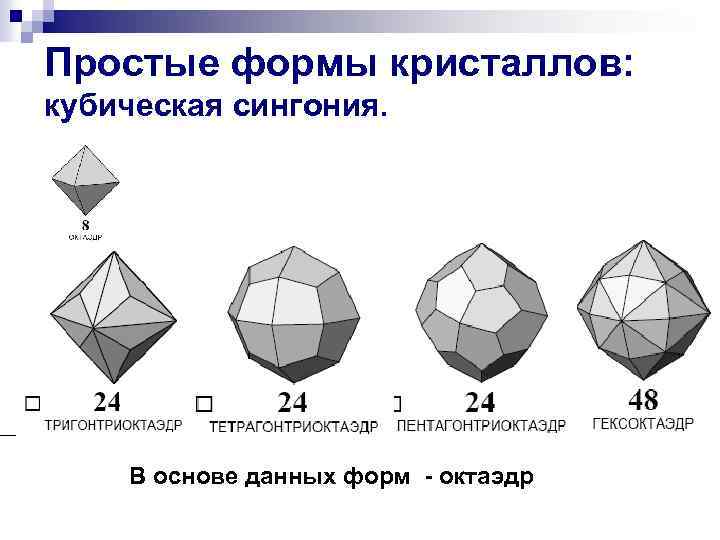 Тригональная сингония