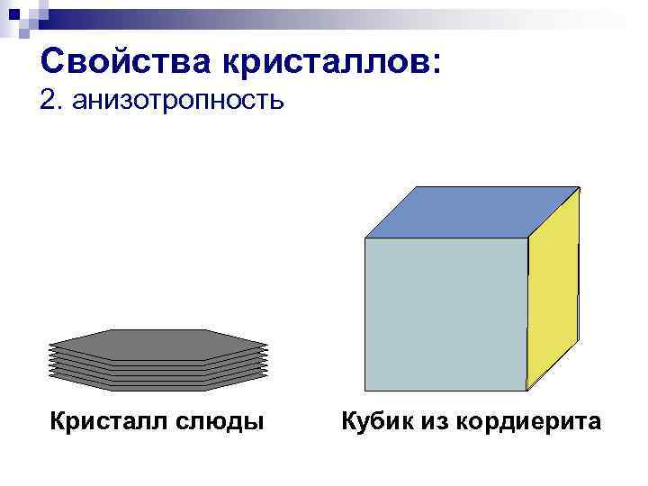 Свойства кристаллов: 2. анизотропность Кристалл слюды Кубик из кордиерита 