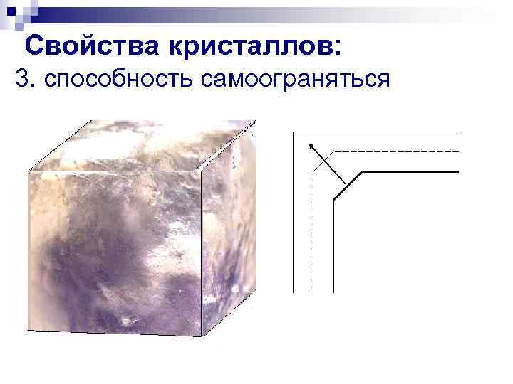 Свойства кристаллов: 3. способность самоограняться 