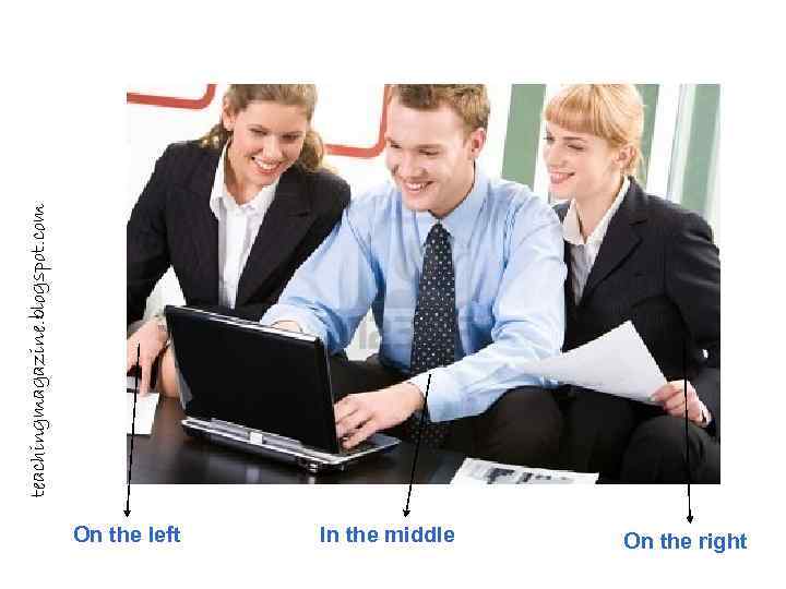teachingmagazine. blogspot. com On the left In the middle On the right 