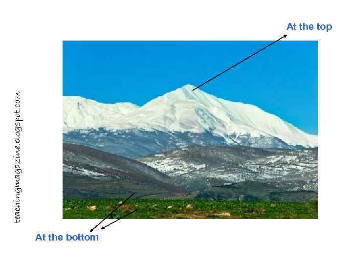 teachingmagazine. blogspot. com At the top At the bottom 