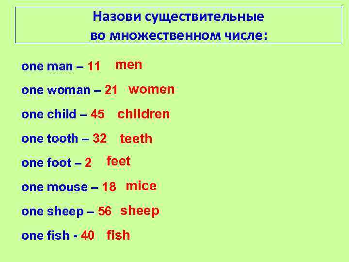 Назови существительные во множественном числе: men one man – 11 one woman – 21