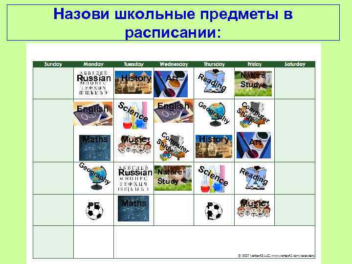 Назови школьные предметы в расписании: Russian English Maths Ge og ra p hy PE