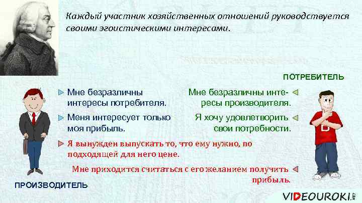Каждый участник хозяйственных отношений руководствуется своими эгоистическими интересами. ПОТРЕБИТЕЛЬ Мне безразличны интересы потребителя. Меня