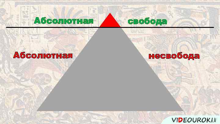 Абсолютная свобода несвобода 