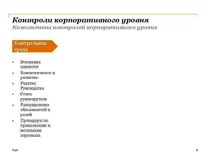 Контроли корпоративного уровня Компоненты контролей корпоративного уровня Контрольная среда • • • Pw. C