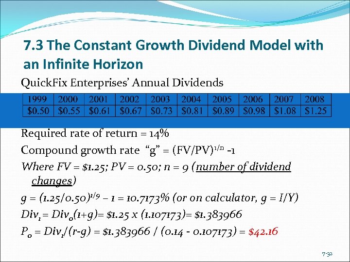 7. 3 The Constant Growth Dividend Model with an Infinite Horizon Quick. Fix Enterprises’