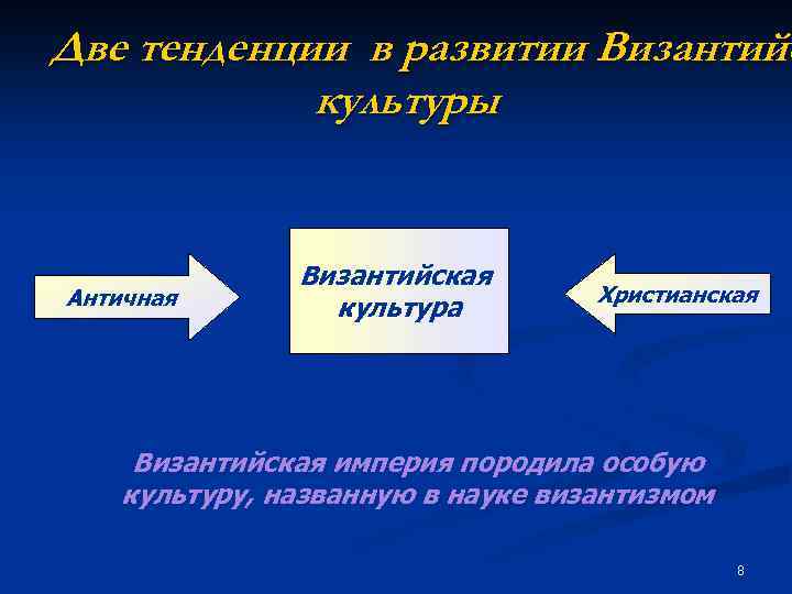 Две тенденции в развитии Византийс культуры Античная Византийская культура Христианская Византийская империя породила особую