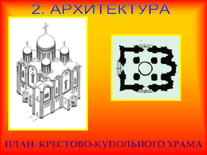 ПЛАН КРЕСТОВО-КУПОЛЬНОГО ХРАМА 