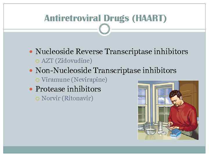 Antiretroviral Drugs (HAART) Nucleoside Reverse Transcriptase inhibitors AZT (Zidovudine) Non-Nucleoside Transcriptase inhibitors Viramune (Nevirapine)