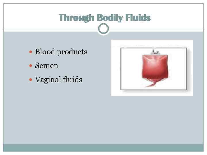 Through Bodily Fluids Blood products Semen Vaginal fluids 