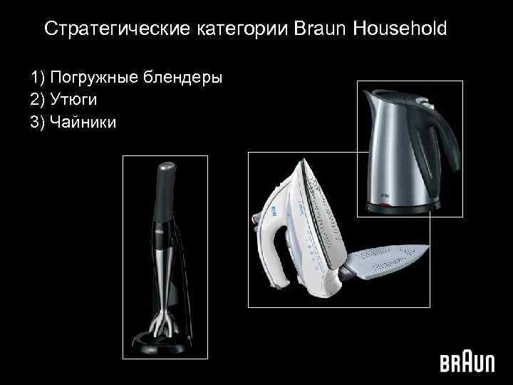 Стратегические категории Braun Household 1) Погружные блендеры 2) Утюги 3) Чайники 