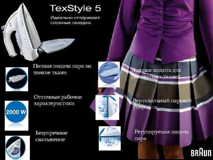 Полная подача пара на тонкие ткани Отличные рабочие характеристики Безупречное скольжение Лучшая защита для