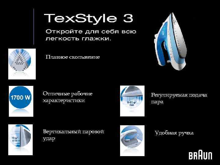 Плавное скольжение Отличные рабочие характеристики Вертикальный паровой удар Регулируемая подача пара Удобная ручка 