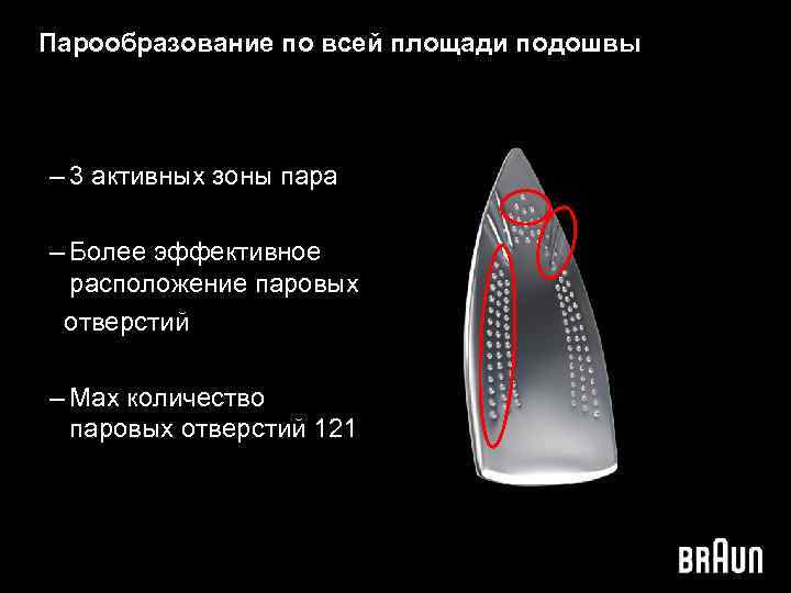 Парообразование по всей площади подошвы – 3 активных зоны пара – Более эффективное расположение