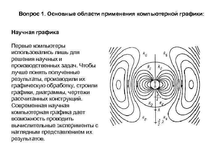 Вопрос 1. Основные области применения компьютерной графики: Научная графика Первые компьютеры использовались лишь для