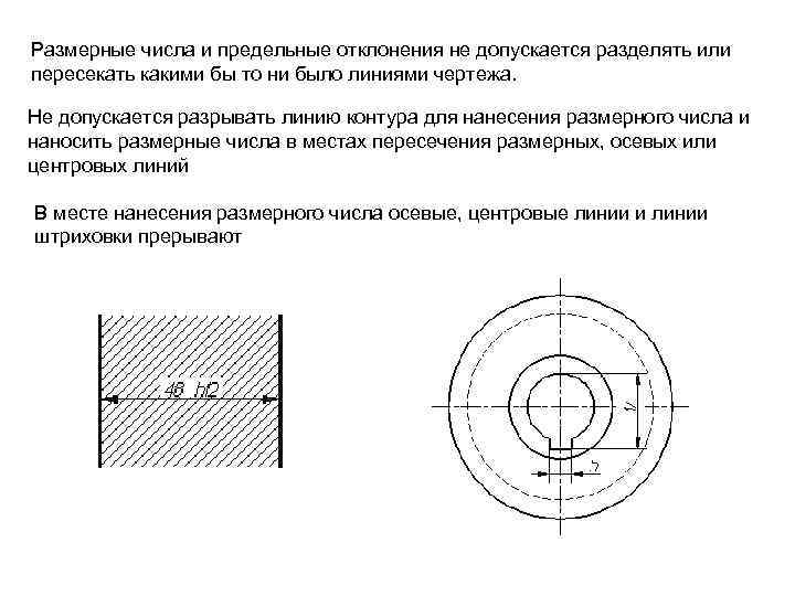 Размерные числа на чертеже