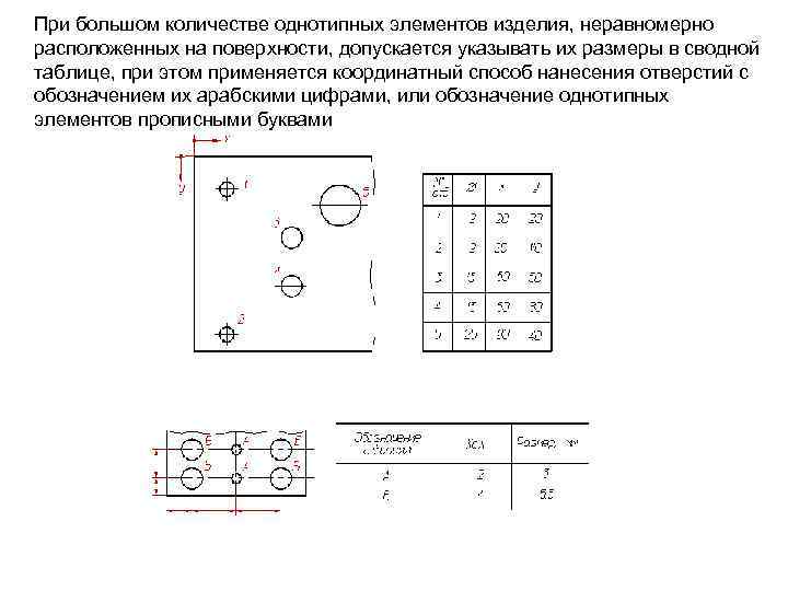 При большом количестве однотипных элементов изделия, неравномерно расположенных на поверхности, допускается указывать их размеры