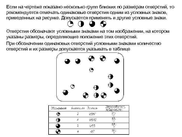 Нижние отверстия одинаковых