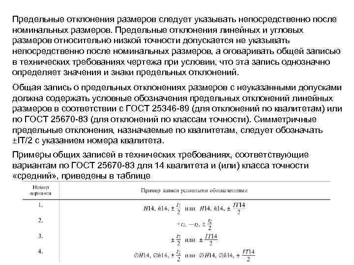 Предельные отклонения размеров следует указывать непосредственно после номинальных размеров. Предельные отклонения линейных и угловых