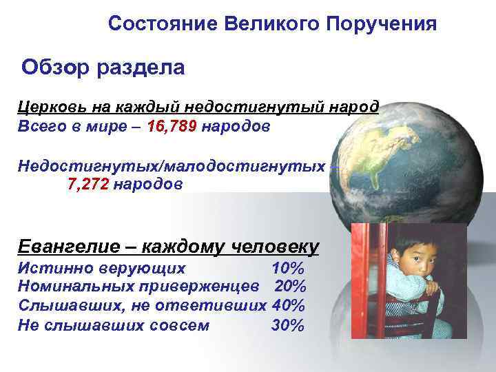 Состояние Великого Поручения Обзор раздела Церковь на каждый недостигнутый народ Всего в мире –